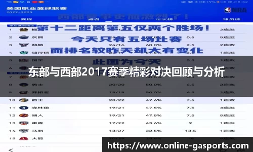 东部与西部2017赛季精彩对决回顾与分析